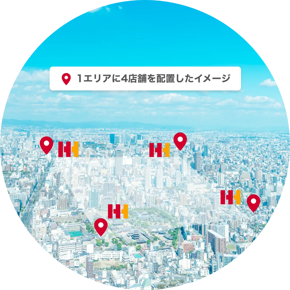 1エリアに4店舗を配置したイメージ